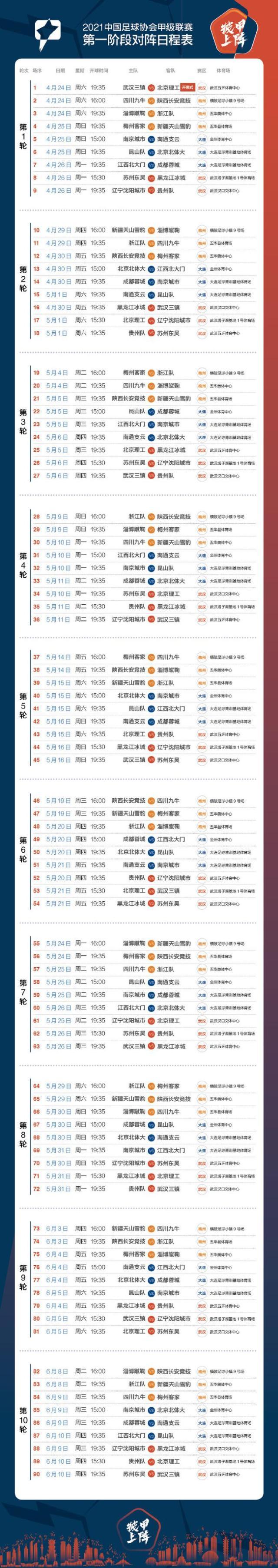 世界杯竞猜-2021赛季中甲首阶段赛程公布 揭幕战武汉vs北理工